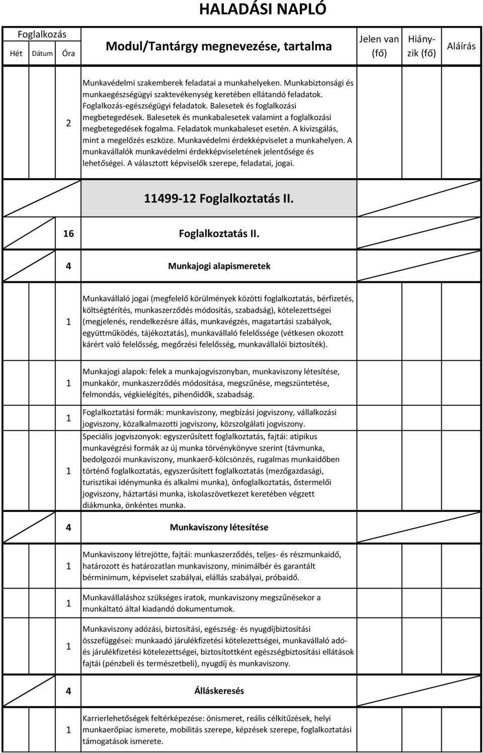 Munkavédelmi érdekképviselet a munkahelyen. A munkavállalók munkavédelmi érdekképviseletének jelentősége és lehetőségei. A választott képviselők szerepe, feladatai, jogai.