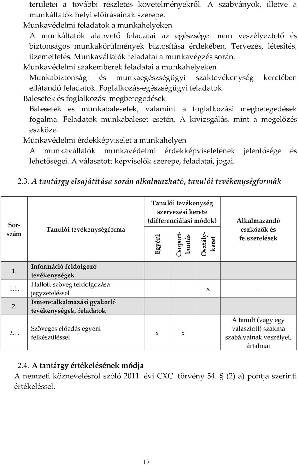 Munkavállalók feladatai a munkavégzés során. Munkavédelmi szakemberek feladatai a munkahelyeken Munkabiztonsági és munkaegészségügyi szaktevékenység keretében ellátandó feladatok.