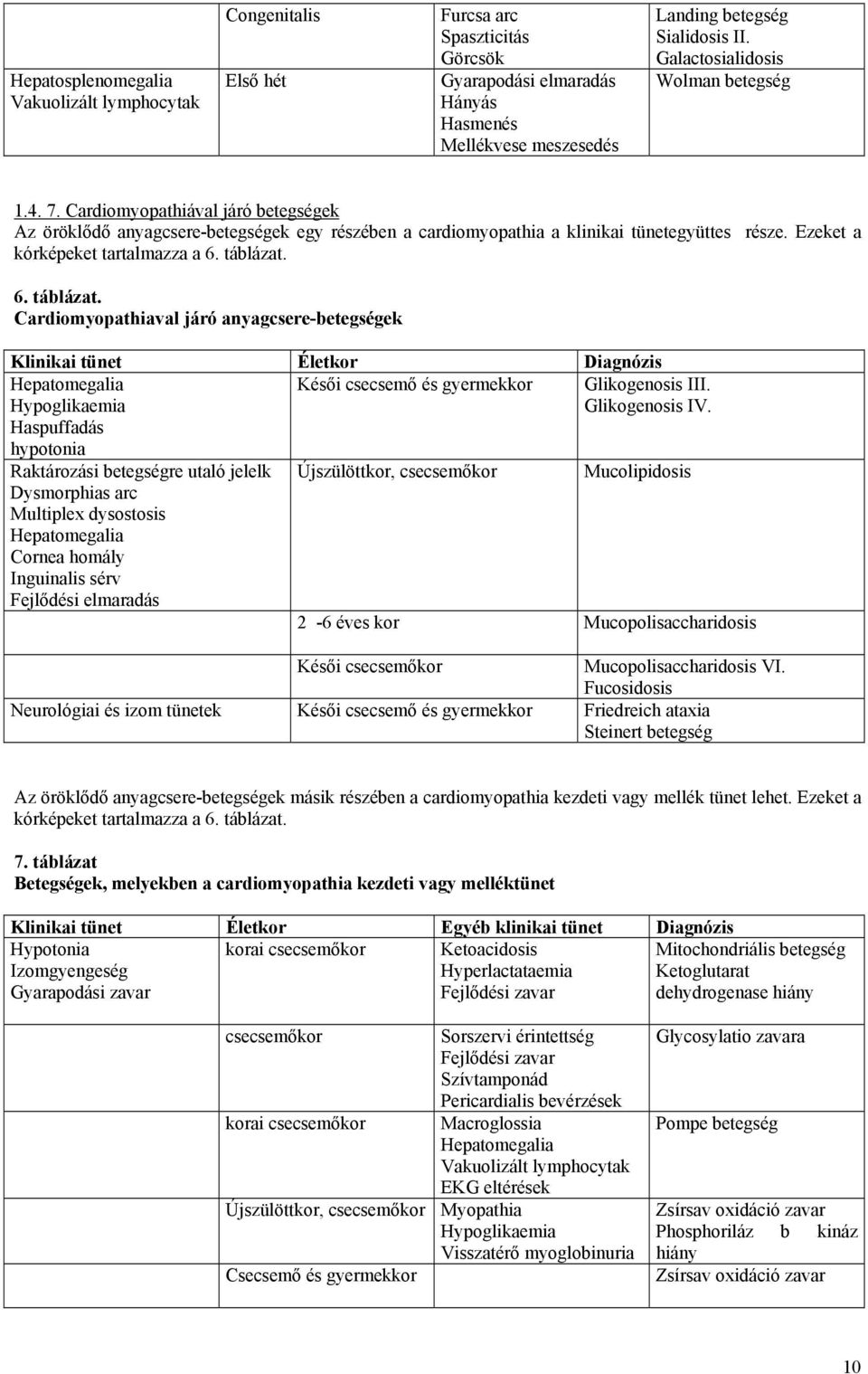 Ezeket a kórképeket tartalmazza a 6. táblázat.