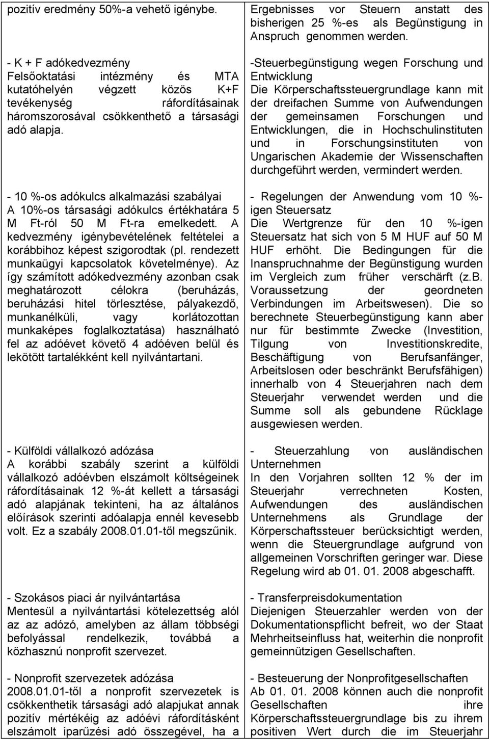 - 10 %-os adókulcs alkalmazási szabályai A 10%-os társasági adókulcs értékhatára 5 M Ft-ról 50 M Ft-ra emelkedett. A kedvezmény igénybevételének feltételei a korábbihoz képest szigorodtak (pl.