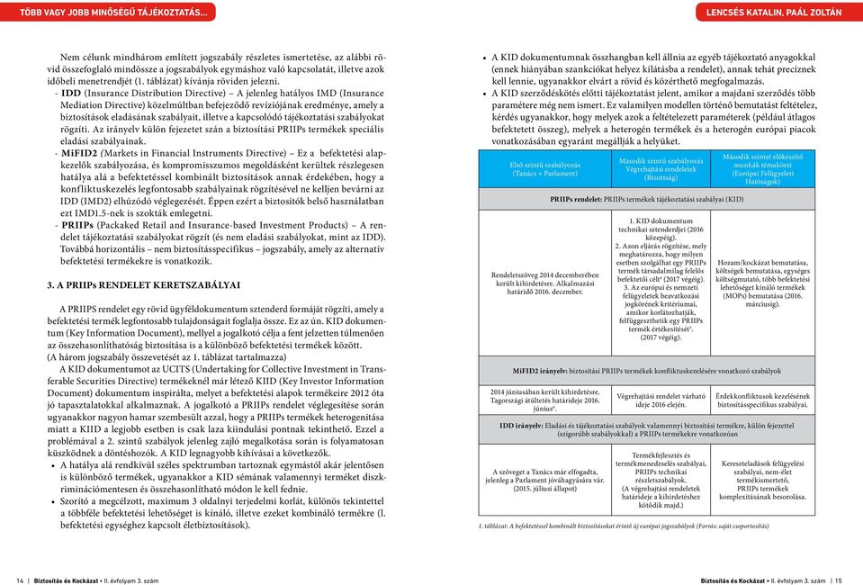 - IDD (Insurance Distribution Directive) A jelenleg hatályos IMD (Insurance Mediation Directive) közelmúltban befejeződő revíziójának eredménye, amely a biztosítások eladásának szabályait, illetve a