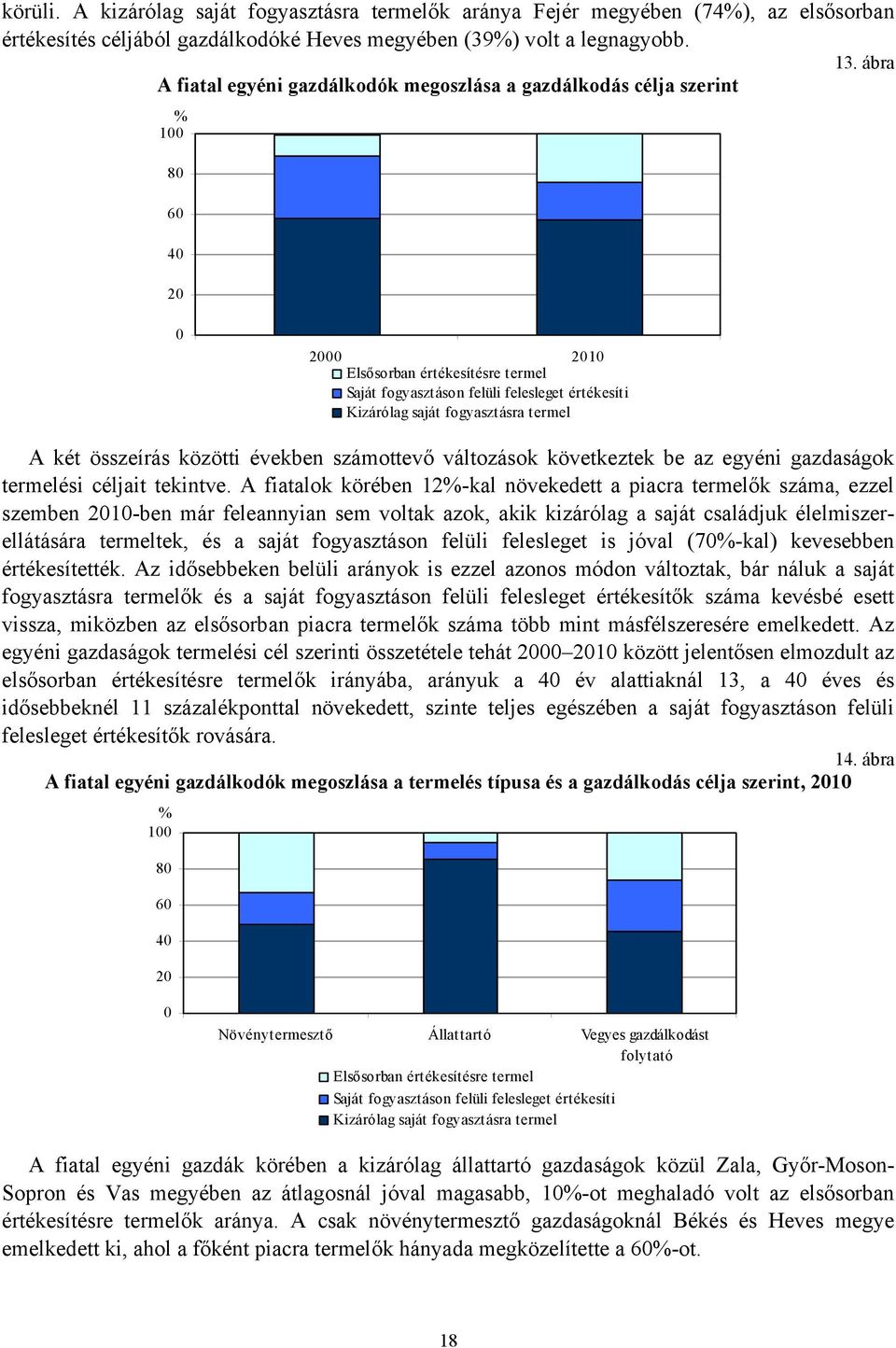 fogyasztásra termel A két összeírás közötti években számottevő változások következtek be az egyéni gazdaságok termelési céljait tekintve.