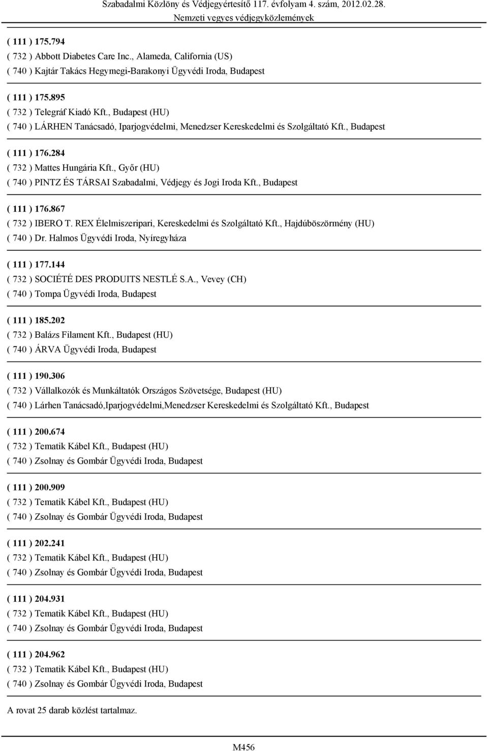 , Győr (HU) ( 740 ) PINTZ ÉS TÁRSAI Szabadalmi, Védjegy és Jogi Iroda Kft., Budapest ( 111 ) 176.867 ( 732 ) IBERO T. REX Élelmiszeripari, Kereskedelmi és Szolgáltató Kft.