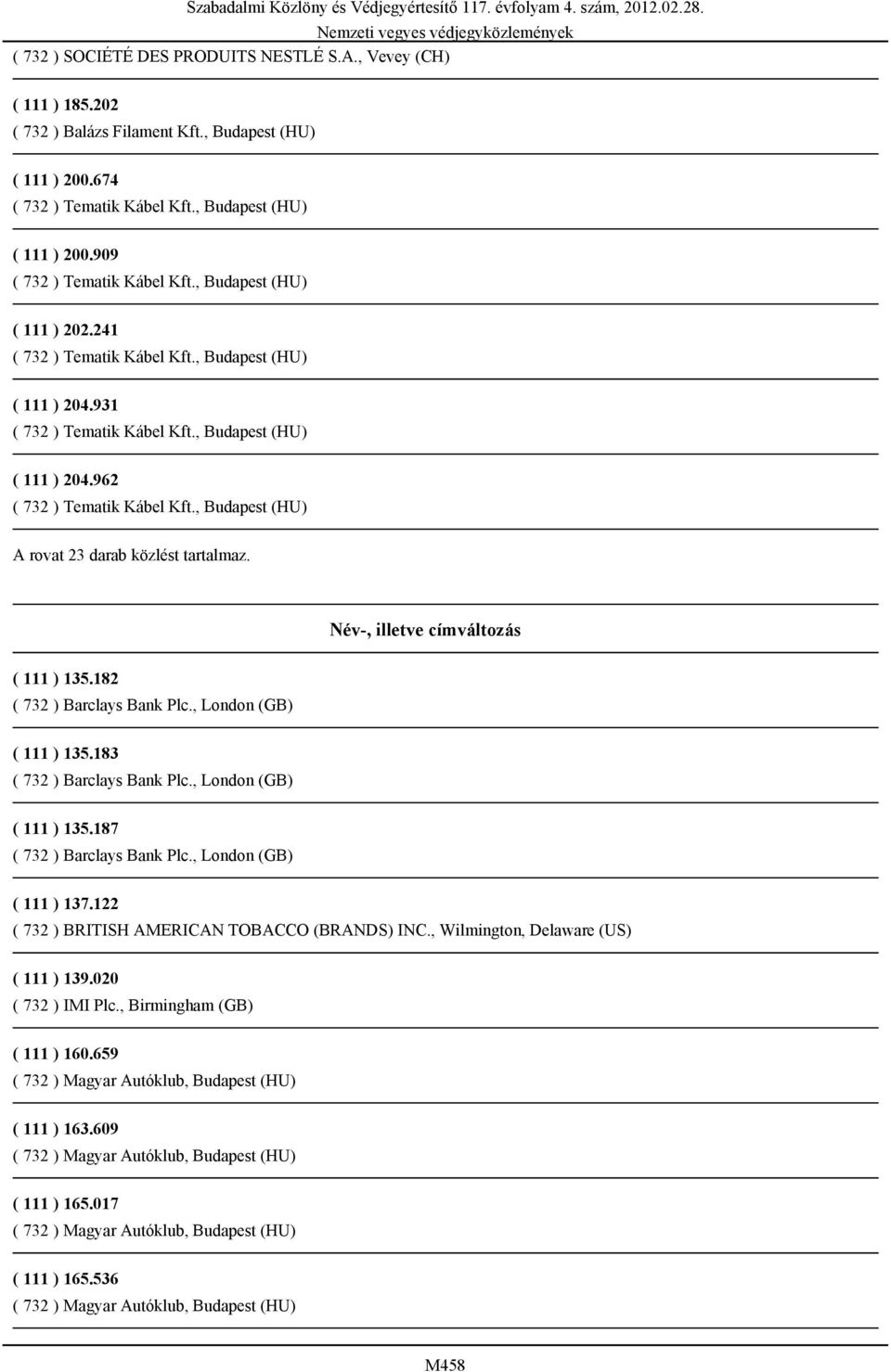 183 ( 732 ) Barclays Bank Plc., London (GB) ( 111 ) 135.187 ( 732 ) Barclays Bank Plc., London (GB) ( 111 ) 137.