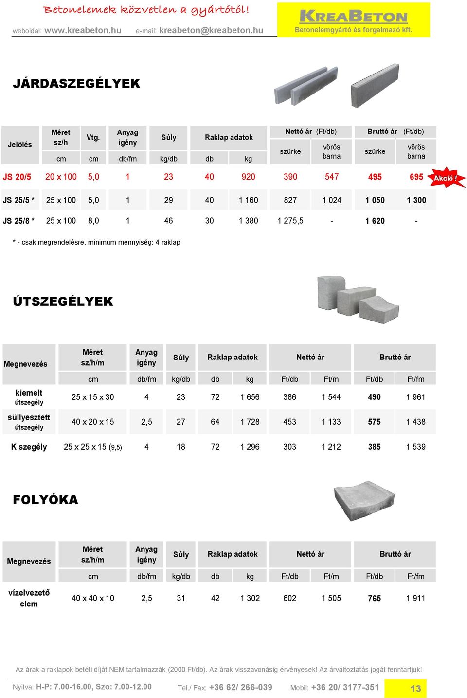 380 1 275,5-1 620 - * - csak megrendelésre, minimum mennyiség: 4 raklap ÚTSZEGÉLYEK Megnevezés kiemelt útszegély süllyesztett útszegély /m Nettó ár Bruttó ár cm db/fm kg/db db kg Ft/db Ft/m Ft/db