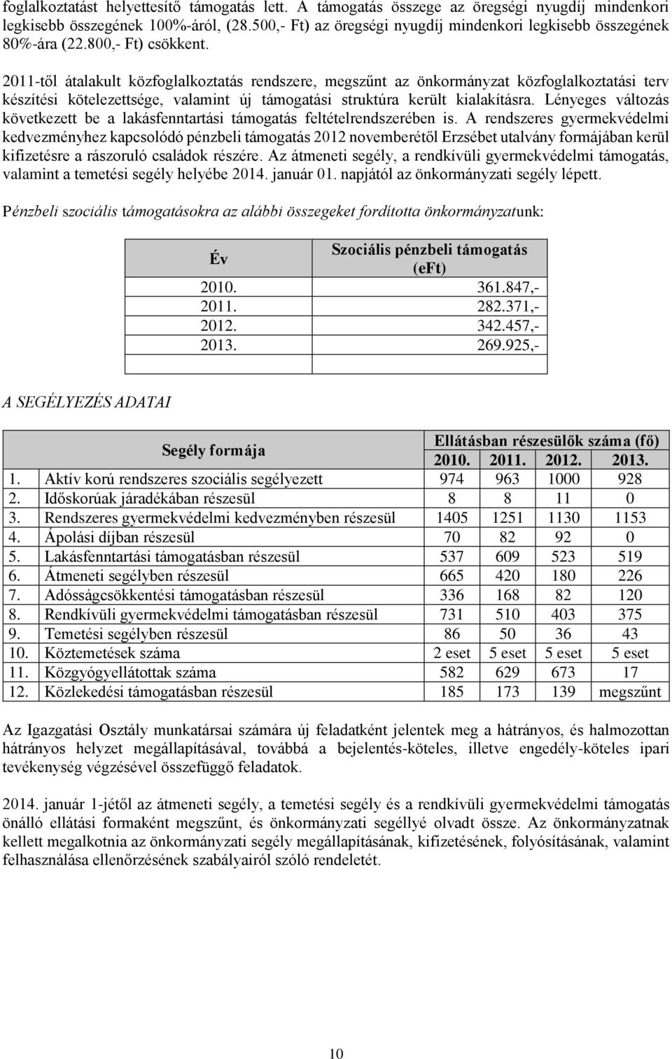 2011-től átalakult közfoglalkoztatás rendszere, megszűnt az önkormányzat közfoglalkoztatási terv készítési kötelezettsége, valamint új támogatási struktúra került kialakításra.