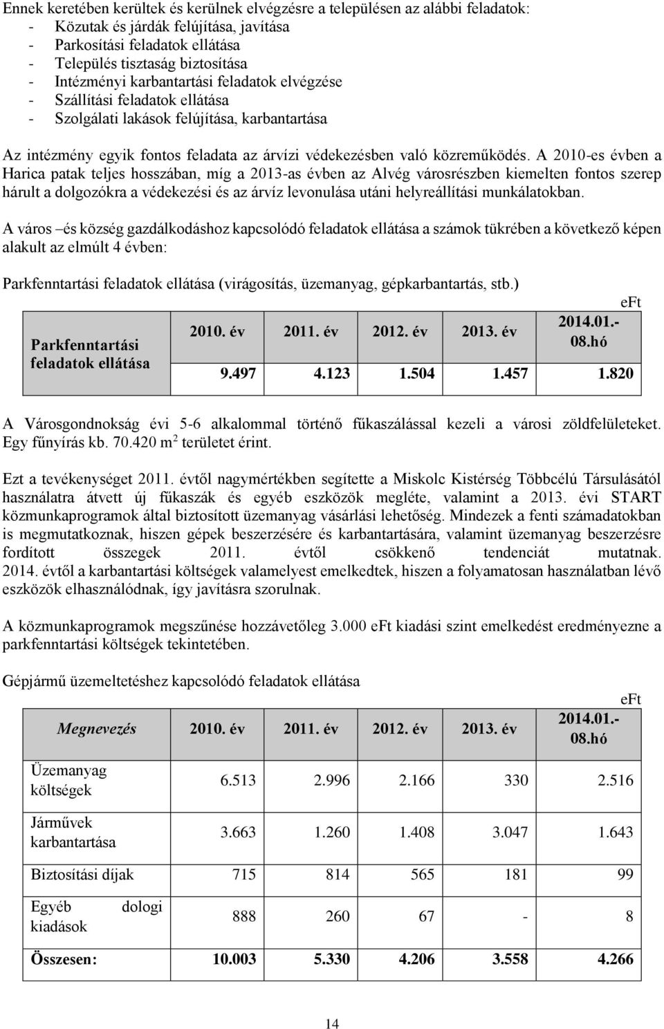 A 2010-es évben a Harica patak teljes hosszában, míg a 2013-as évben az Alvég városrészben kiemelten fontos szerep hárult a dolgozókra a védekezési és az árvíz levonulása utáni helyreállítási