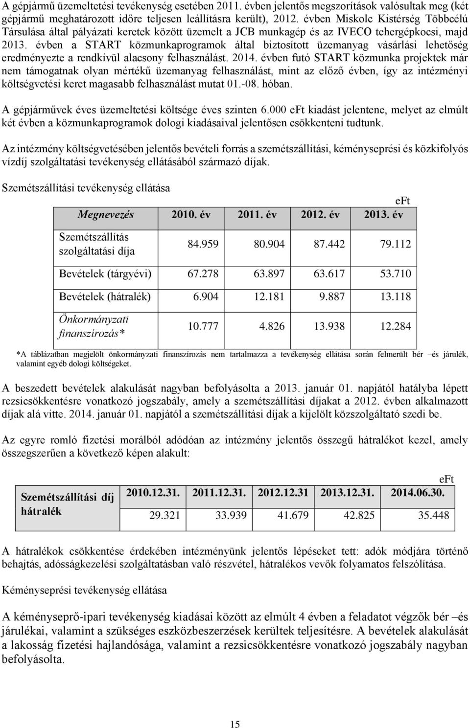 évben a START közmunkaprogramok által biztosított üzemanyag vásárlási lehetőség eredményezte a rendkívül alacsony felhasználást. 2014.