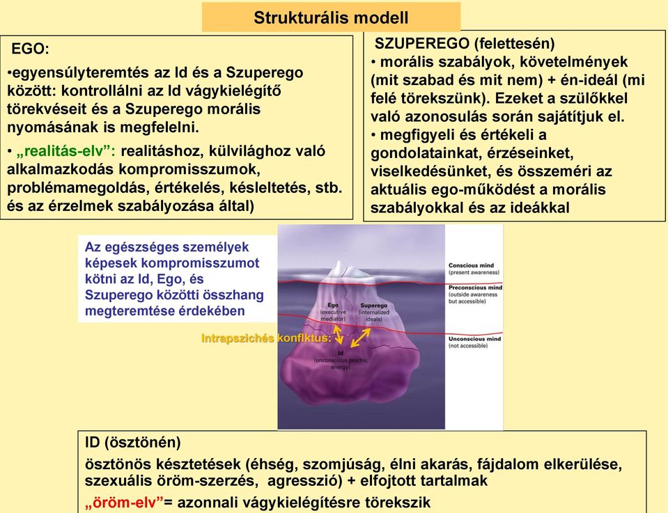 és az érzelmek szabályozása által) SZUPEREGO (felettesén) morális szabályok, követelmények (mit szabad és mit nem) + én-ideál (mi felé törekszünk).