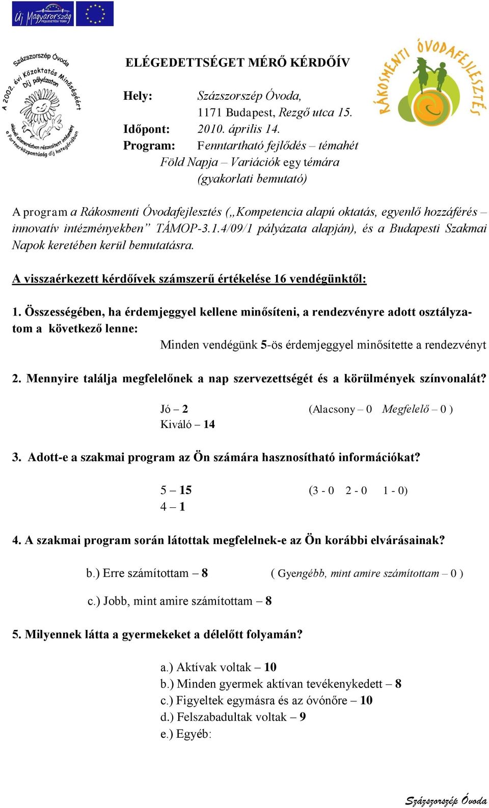 intézményekben TÁMOP-3.1.4/09/1 pályázata alapján), és a Budapesti Szakmai Napok keretében kerül bemutatásra. A visszaérkezett kérdőívek számszerű értékelése 16 vendégünktől: 1.