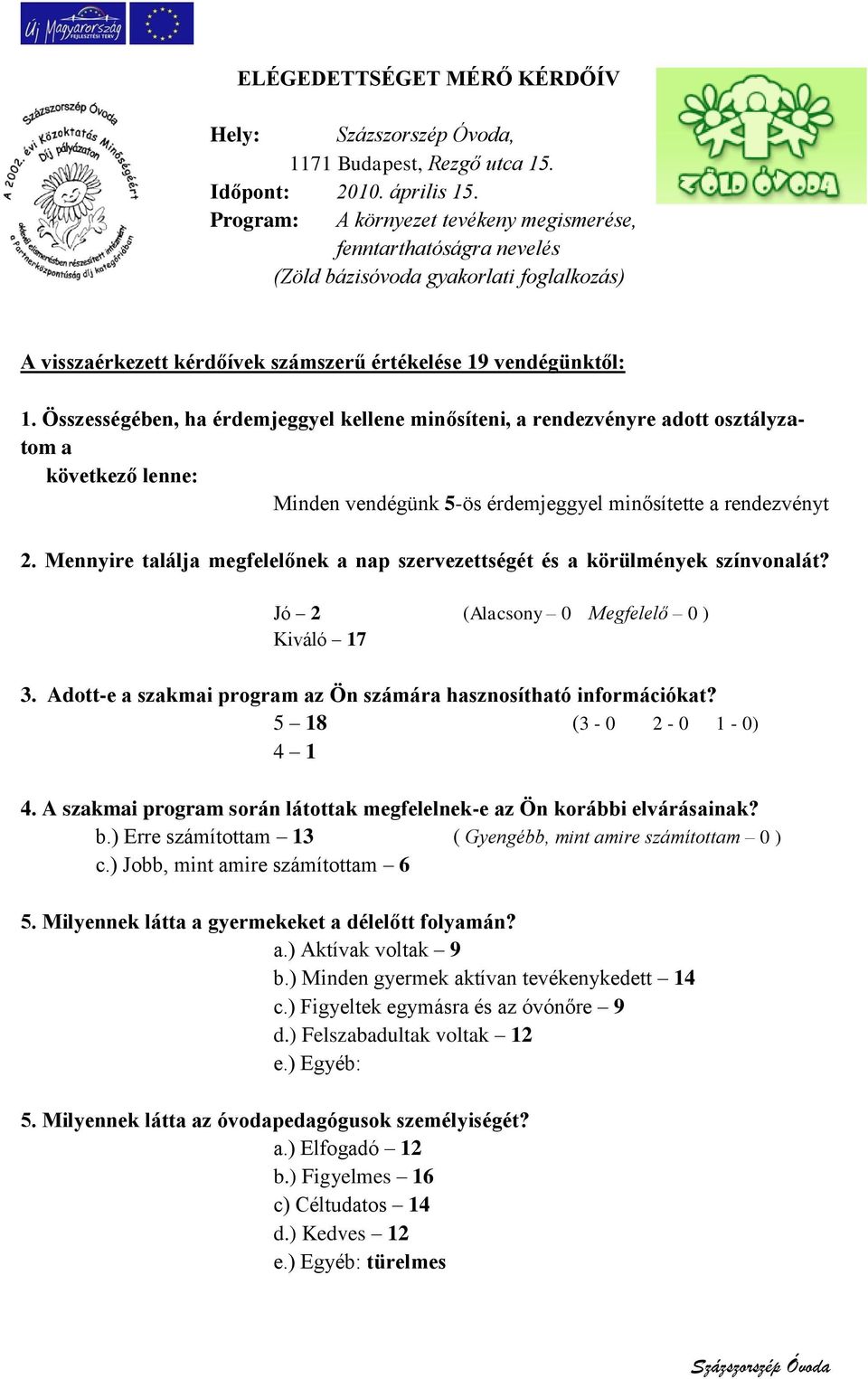 Összességében, ha érdemjeggyel kellene minősíteni, a rendezvényre adott osztályzatom a következő lenne: Minden vendégünk 5-ös érdemjeggyel minősítette a rendezvényt 2.