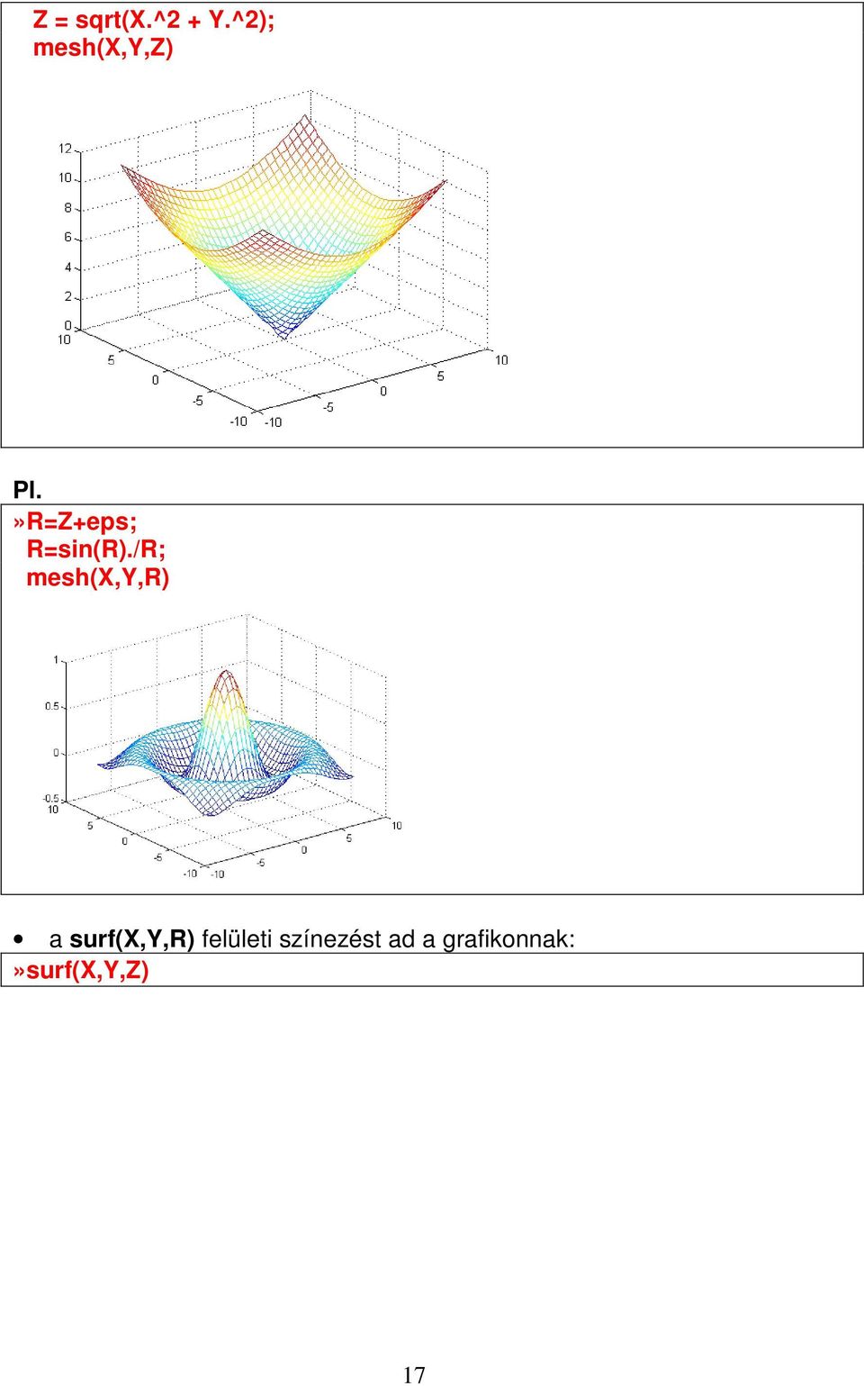 R=sin(R).