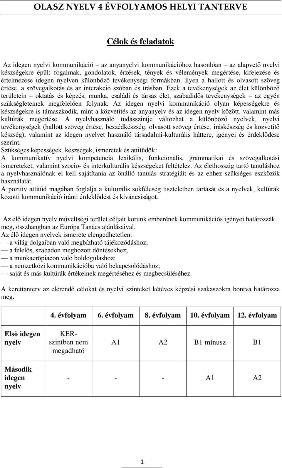 Ezek a tevékenységek az élet különböző területein oktatás és képzés, munka, családi és társas élet, szabadidős tevékenységek az egyén szükségleteinek megfelelően folynak.