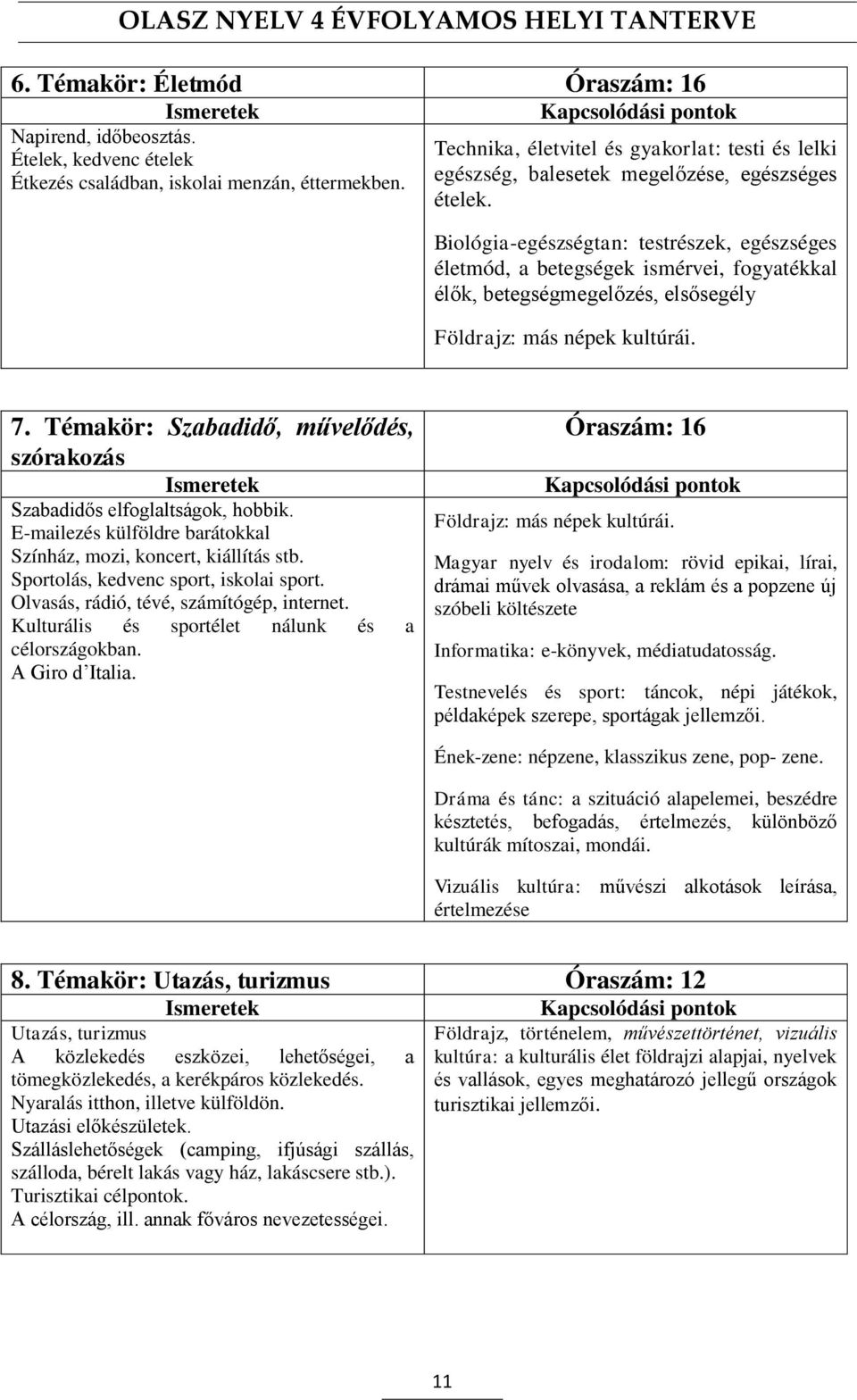 Biológia-egészségtan: testrészek, egészséges életmód, a betegségek ismérvei, fogyatékkal élők, betegségmegelőzés, elsősegély Földrajz: más népek kultúrái. 7.