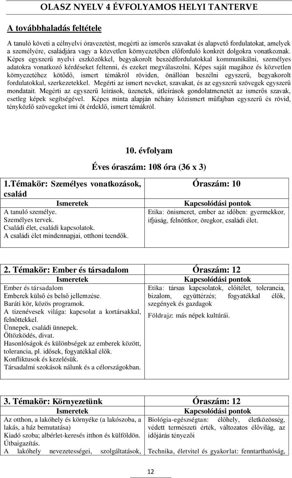 Képes saját magához és közvetlen környezetéhez kötődő, ismert témákról röviden, önállóan beszélni egyszerű, begyakorolt fordulatokkal, szerkezetekkel.