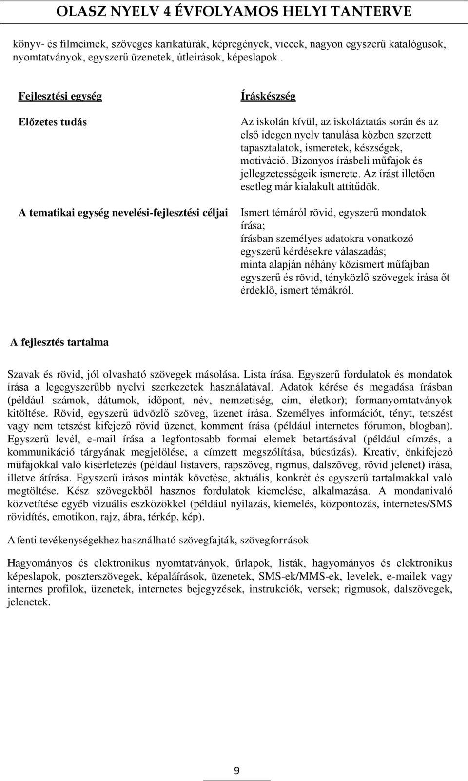 ismeretek, készségek, motiváció. Bizonyos írásbeli műfajok és jellegzetességeik ismerete. Az írást illetően esetleg már kialakult attitűdök.