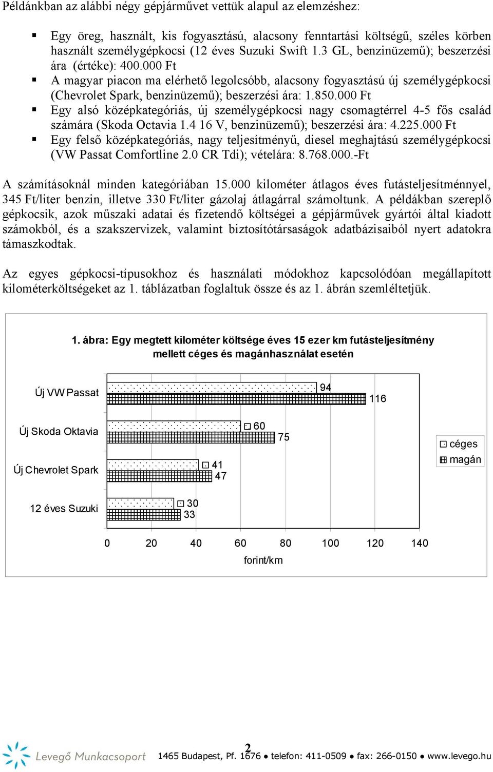 000 Ft Egy alsó középkategóriás, új személygépkocsi nagy csomagtérrel 4-5 fős család számára (Skoda Octavia 1.4 16 V, benzinüzemű); beszerzési ára: 4.225.