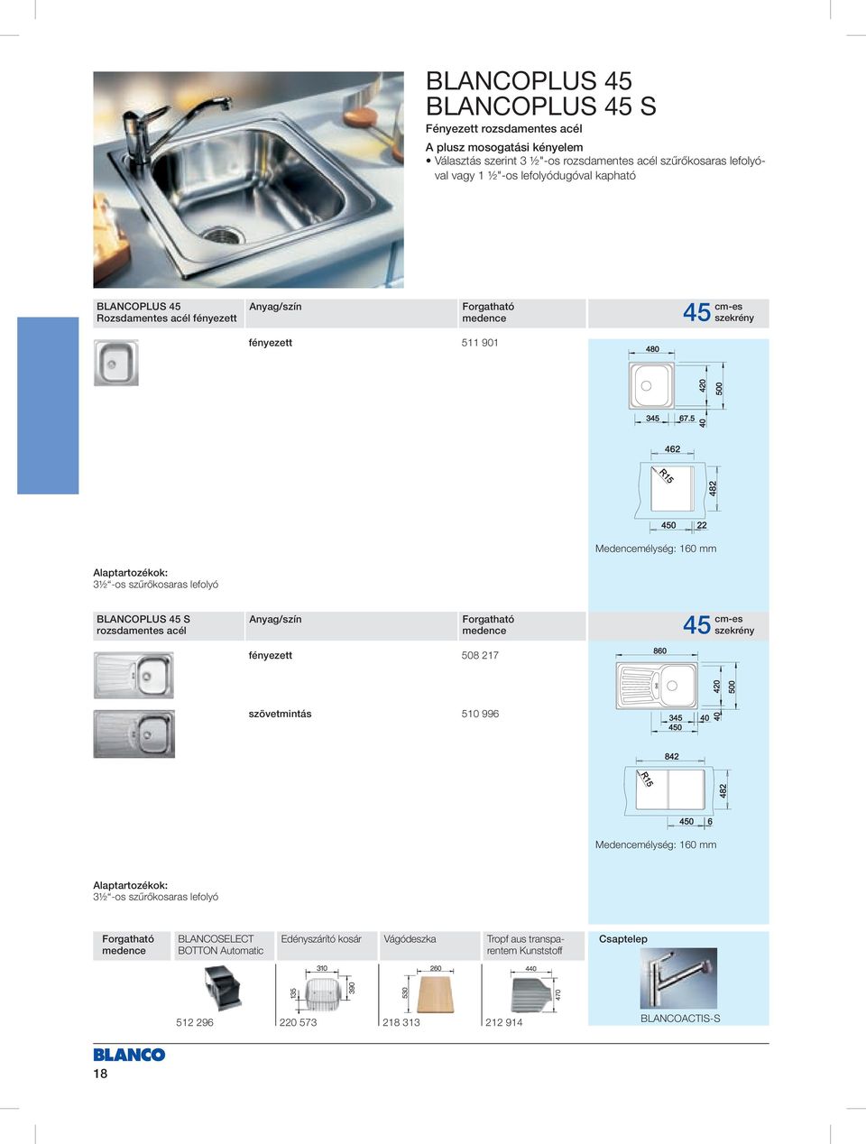 os szűrőkosaras lefolyó BLANCOPLUS 45 S rozsdamentes acél cmes 45 szekrény fényezett 508 217 szövetmintás 510 996 Medencemélység: 160 mm 3½ os