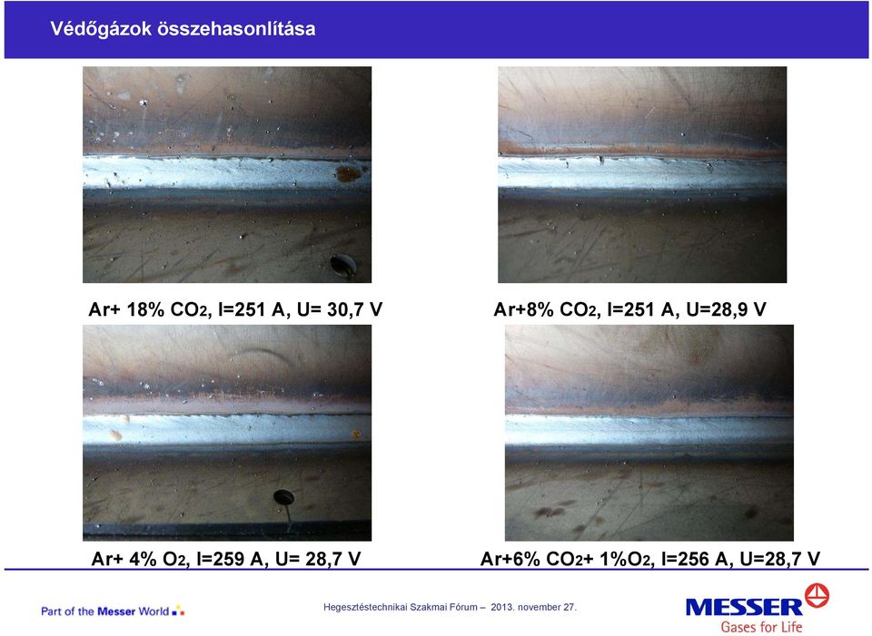 I=251 A, U=28,9 V Ar+ 4% O2, I=259 A,