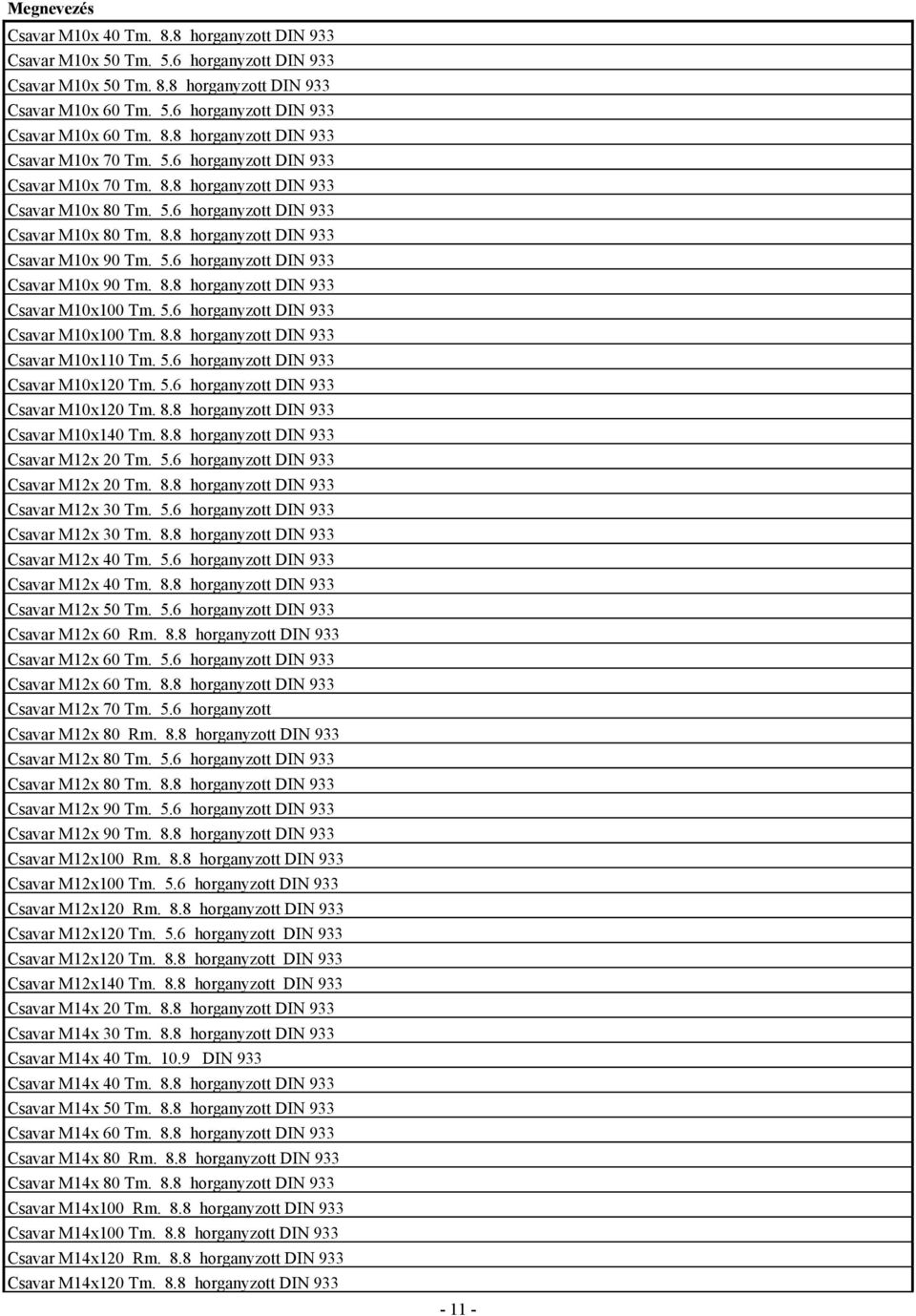 8.8 horganyzott DIN 933 Csavar M10x100 Tm. 5.6 horganyzott DIN 933 Csavar M10x100 Tm. 8.8 horganyzott DIN 933 Csavar M10x110 Tm. 5.6 horganyzott DIN 933 Csavar M10x120 Tm. 5.6 horganyzott DIN 933 Csavar M10x120 Tm. 8.8 horganyzott DIN 933 Csavar M10x140 Tm.