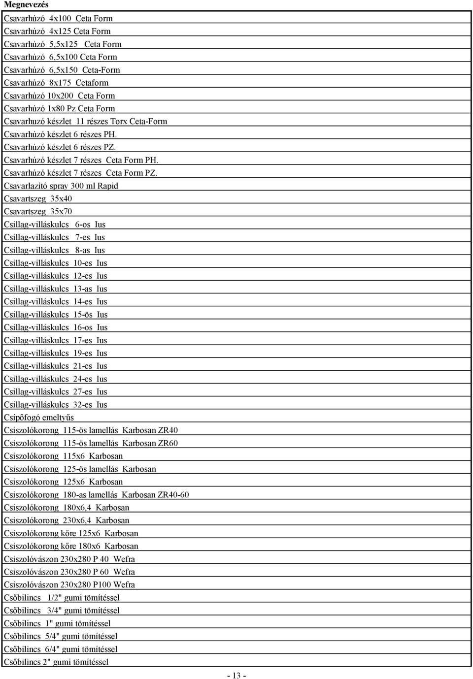 Csavarhúzó készlet 7 részes Ceta Form PZ.