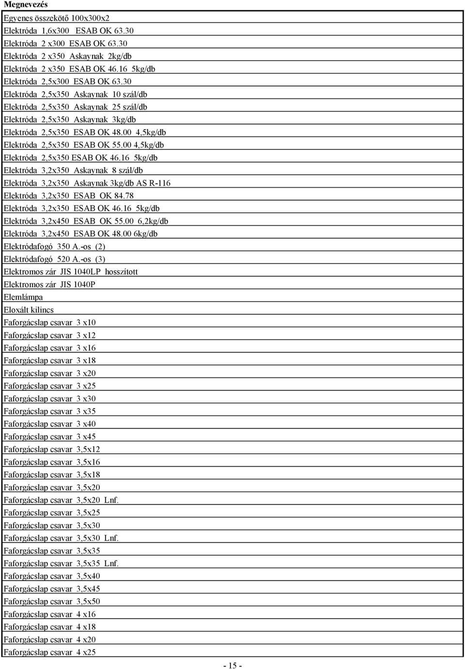 00 4,5kg/db Elektróda 2,5x350 ESAB OK 46.16 5kg/db Elektróda 3,2x350 Askaynak 8 szál/db Elektróda 3,2x350 Askaynak 3kg/db AS R-116 Elektróda 3,2x350 ESAB OK 84.78 Elektróda 3,2x350 ESAB OK 46.