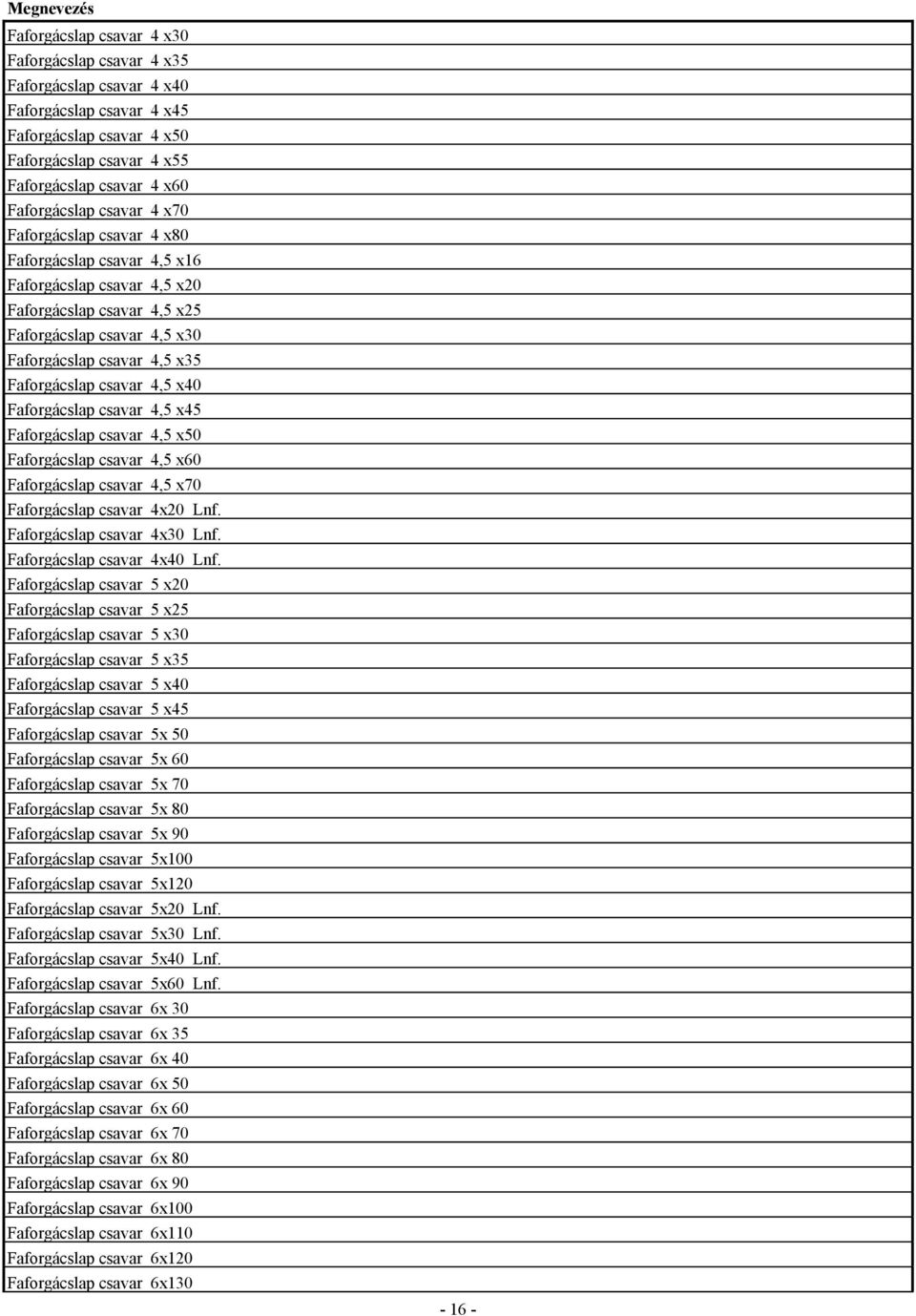 4,5 x40 Faforgácslap csavar 4,5 x45 Faforgácslap csavar 4,5 x50 Faforgácslap csavar 4,5 x60 Faforgácslap csavar 4,5 x70 Faforgácslap csavar 4x20 Lnf. Faforgácslap csavar 4x30 Lnf.