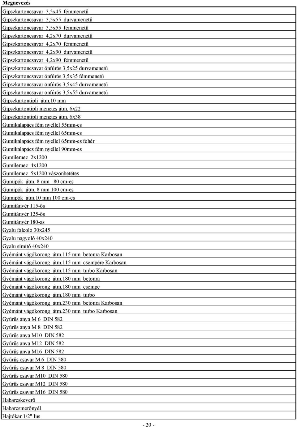 Gipszkartoncsavar önfúrós 3,5x55 durvamenetű Gipszkartontipli átm.10 mm Gipszkartontipli menetes átm. 6x22 Gipszkartontipli menetes átm.