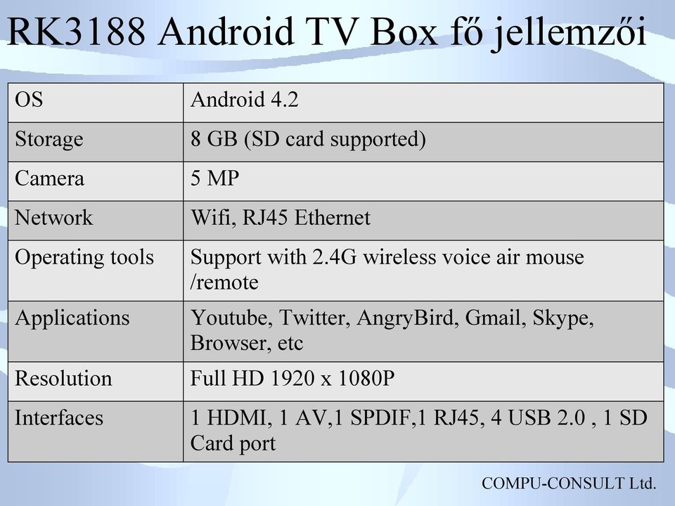 tools Support with 2.