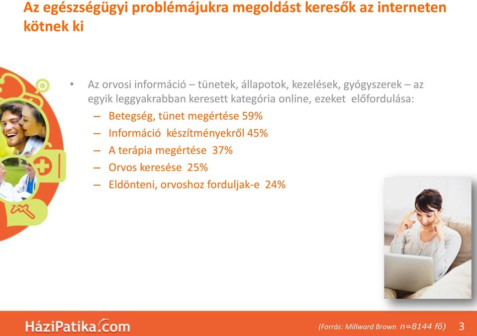 ezeket előfordulása: Betegség, tünet megértése 59% Információ készítményekről 45% A terápia