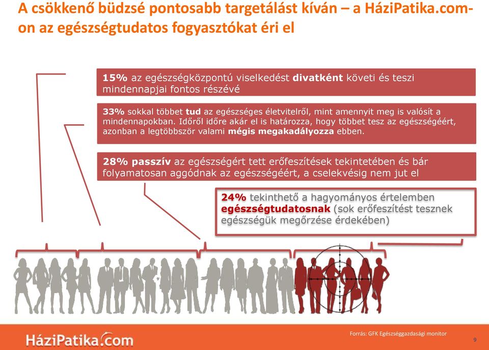 életvitelről, mint amennyit meg is valósít a mindennapokban.