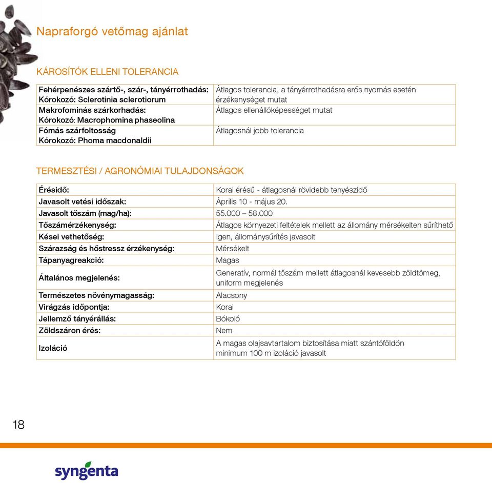 / AGRONÓMIAI TULAJDONSÁGOK Érésidő: Korai érésű - átlagosnál rövidebb tenyészidő Javasolt vetési időszak: Április 10 - május 20. Javasolt tőszám (mag/ha): 55.000 58.