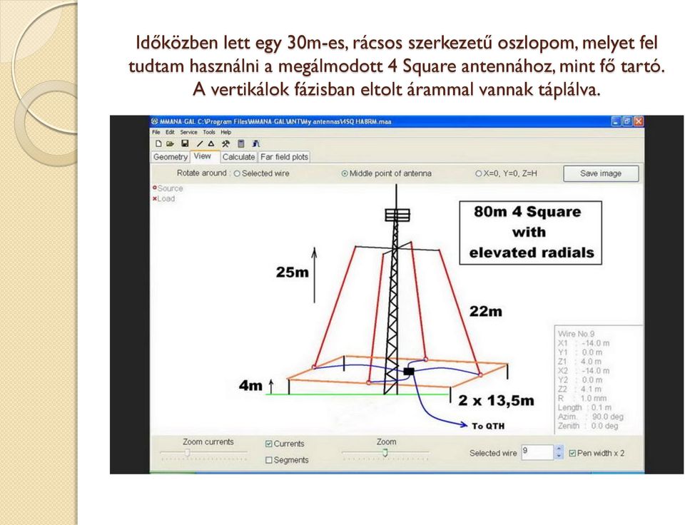 megálmodott 4 Square antennához, mint fő tartó.