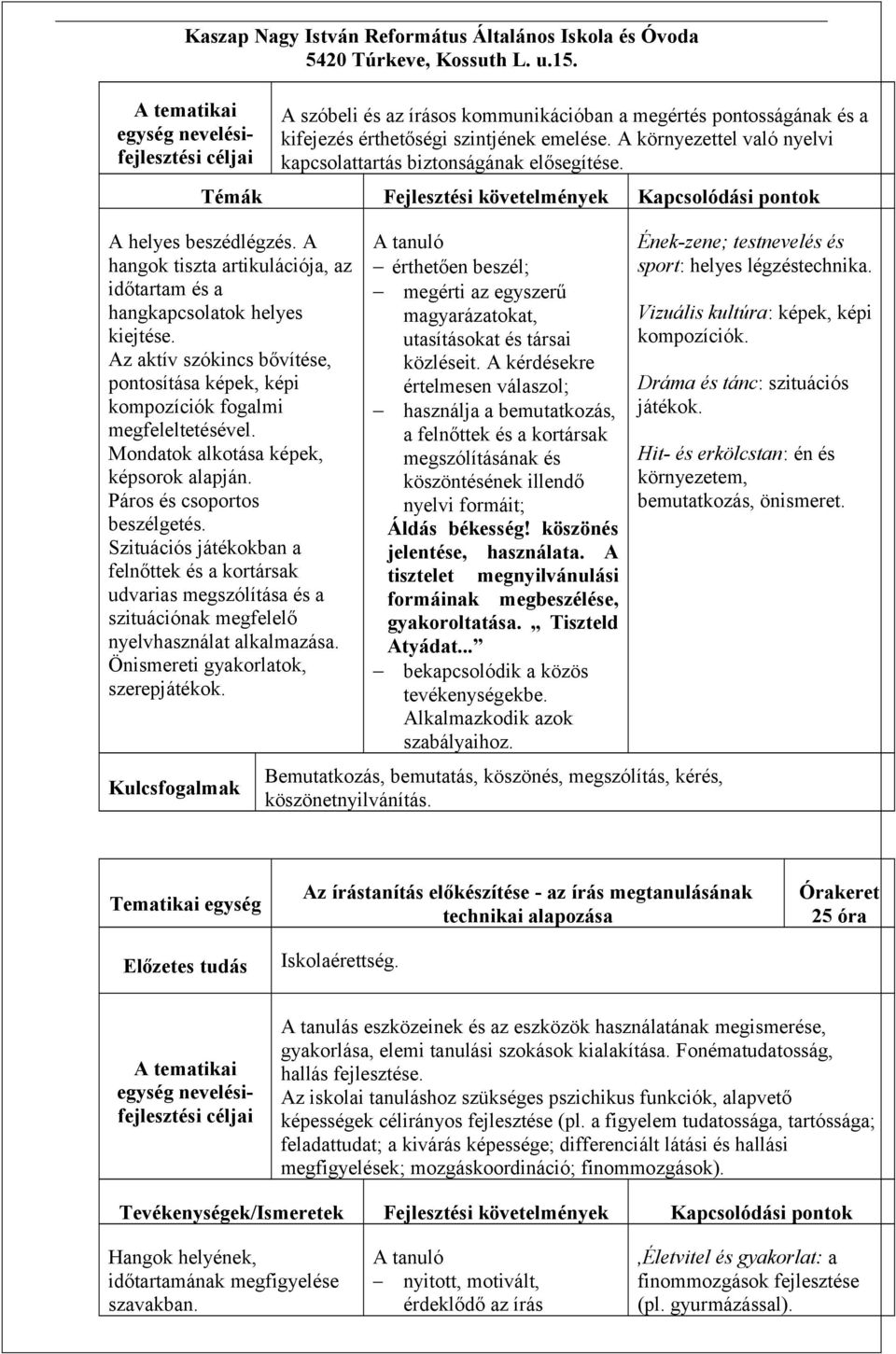 A hangok tiszta artikulációja, az időtartam és a hangkapcsolatok helyes kiejtése. Az aktív szókincs bővítése, pontosítása képek, képi kompozíciók fogalmi megfeleltetésével.