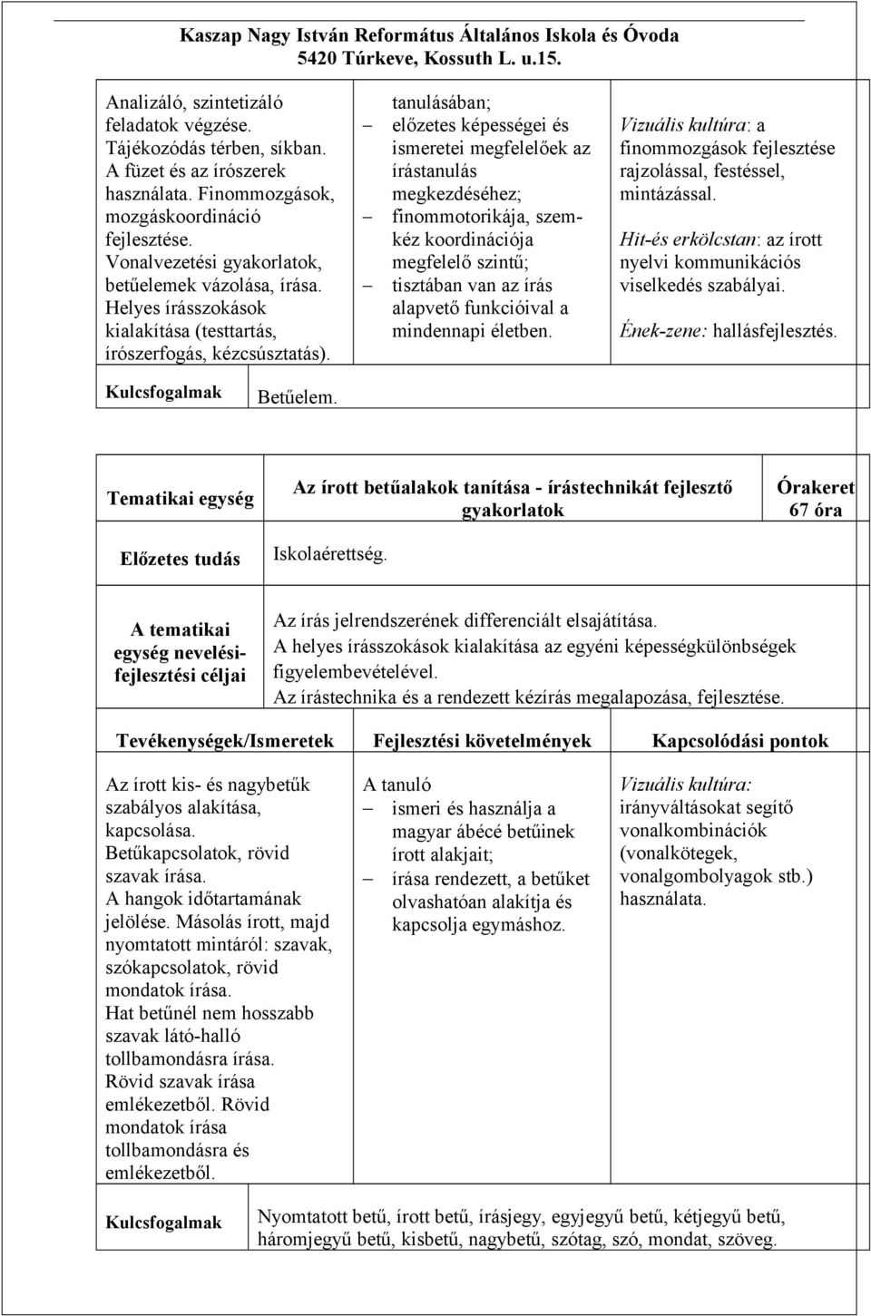 tanulásában; előzetes képességei és ismeretei megfelelőek az írástanulás megkezdéséhez; finommotorikája, szemkéz koordinációja megfelelő szintű; tisztában van az írás alapvető funkcióival a