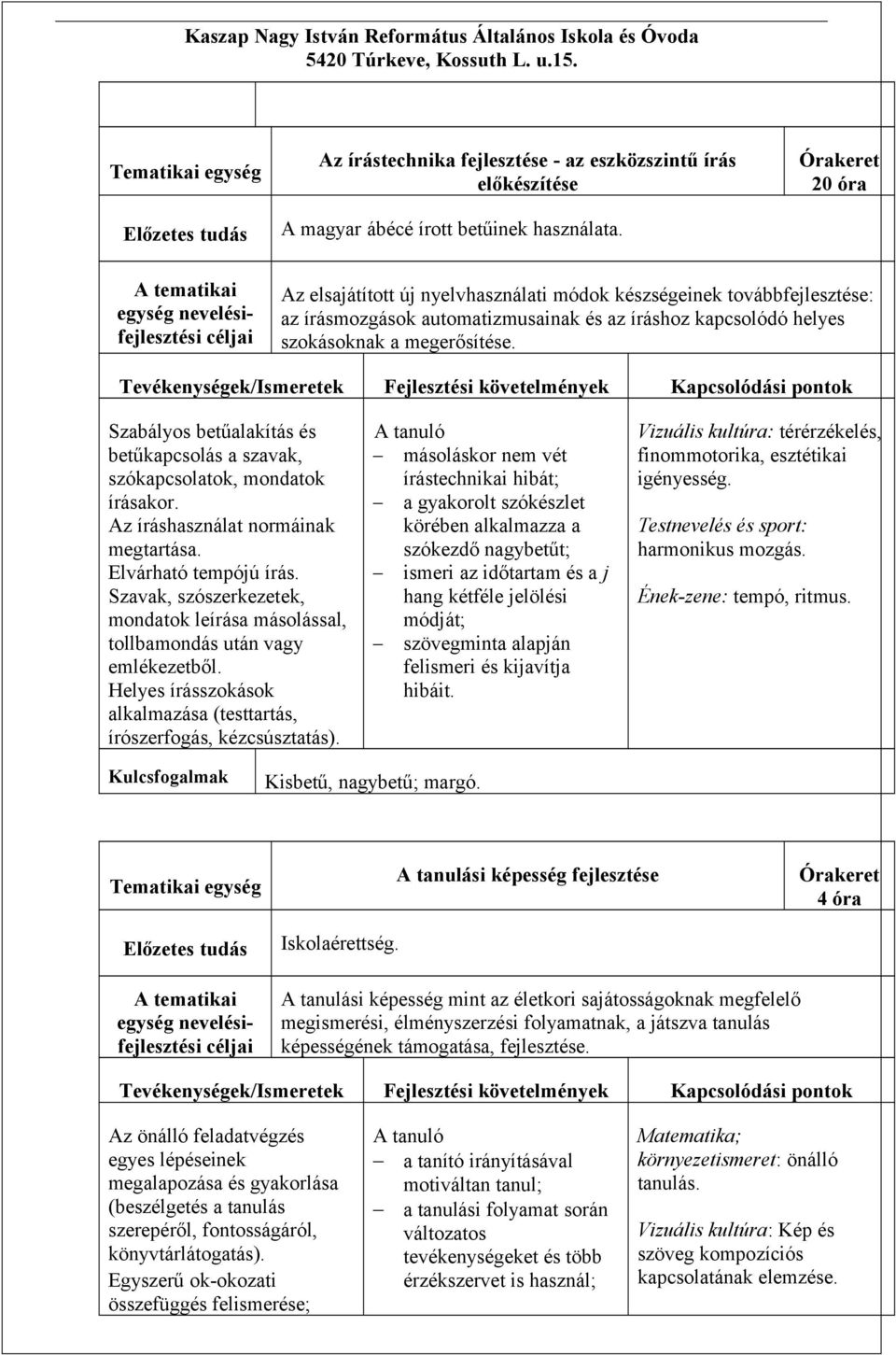 szokásoknak a megerősítése. Tevékenységek/Ismeretek Fejlesztési követelmények Kapcsolódási pontok Szabályos betűalakítás és betűkapcsolás a szavak, szókapcsolatok, mondatok írásakor.