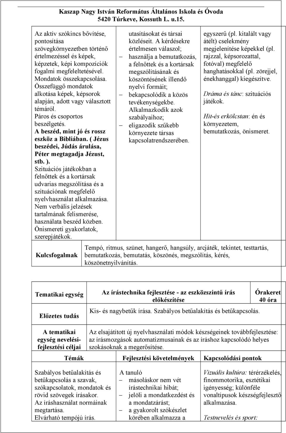 ( Jézus beszédei, Júdás árulása, Péter megtagadja Jézust, stb. ). Szituációs játékokban a felnőttek és a kortársak udvarias megszólítása és a szituációnak megfelelő nyelvhasználat alkalmazása.
