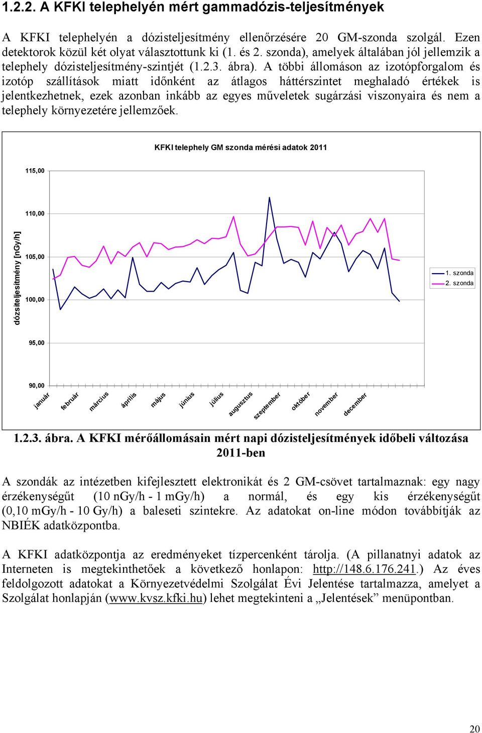 A többi állomáson az izotópforgalom és izotóp szállítások miatt időnként az átlagos háttérszintet meghaladó értékek is jelentkezhetnek, ezek azonban inkább az egyes műveletek sugárzási viszonyaira és