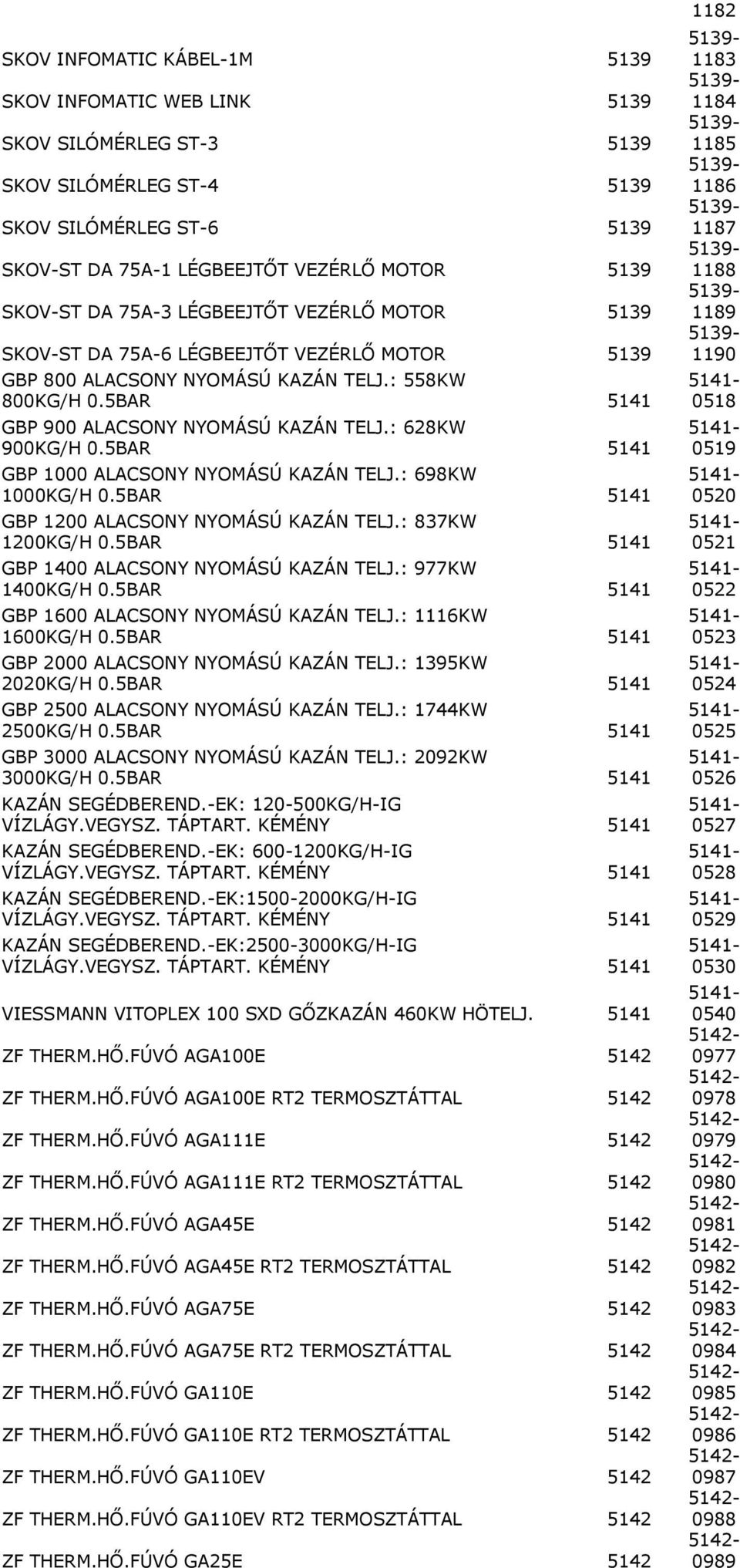 5BAR 5141 GBP 1000 ALACSONY NYOMÁSÚ KAZÁN TELJ.: 698KW 1000KG/H 0.5BAR 5141 GBP 1200 ALACSONY NYOMÁSÚ KAZÁN TELJ.: 837KW 1200KG/H 0.5BAR 5141 GBP 1400 ALACSONY NYOMÁSÚ KAZÁN TELJ.: 977KW 1400KG/H 0.