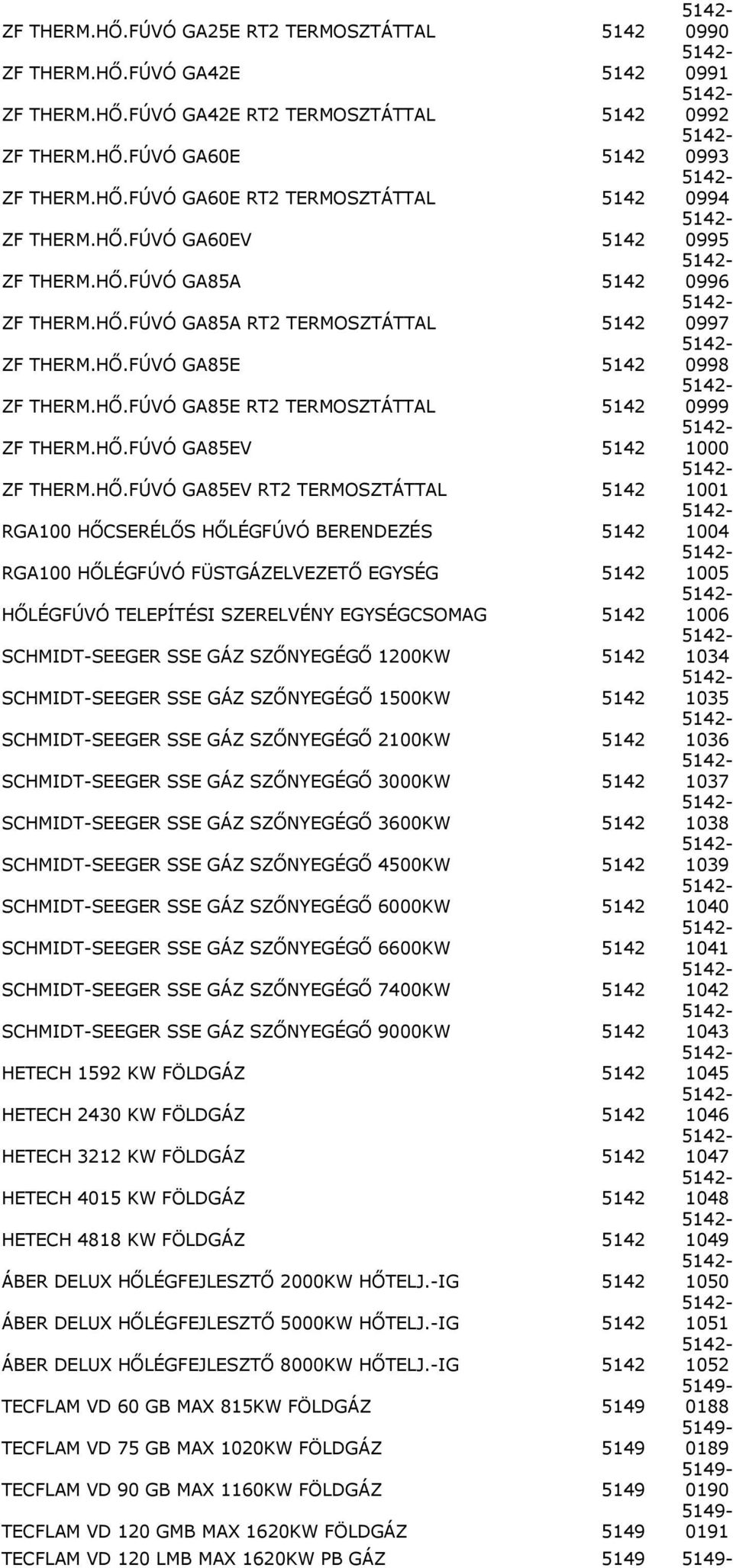 HŐ.FÚVÓ GA85EV RT2 TERMOSZTÁTTAL 5142 RGA100 HŐCSERÉLŐS HŐLÉGFÚVÓ BERENDEZÉS 5142 RGA100 HŐLÉGFÚVÓ FÜSTGÁZELVEZETŐ EGYSÉG 5142 HŐLÉGFÚVÓ TELEPÍTÉSI SZERELVÉNY EGYSÉGCSOMAG 5142 SCHMIDT-SEEGER SSE GÁZ