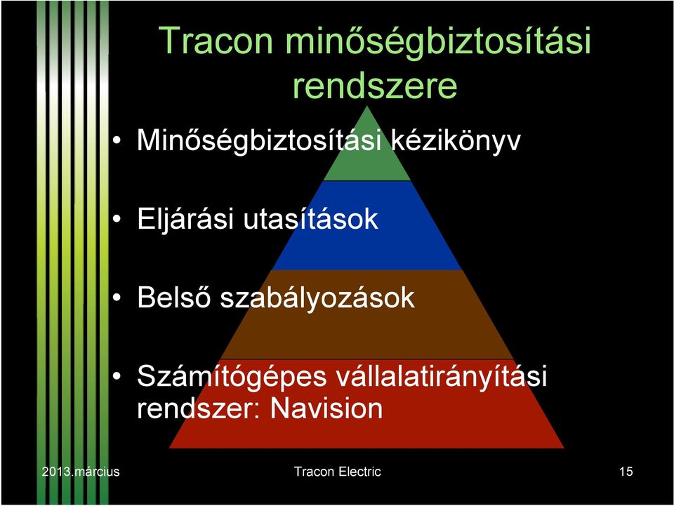 utasítások Belső szabályozások Számítógépes