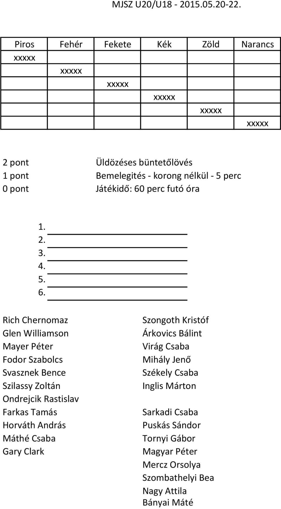 Rich Chernomaz Glen Williamson Mayer Péter Fodor Szabolcs Svasznek Bence Szilassy Zoltán Ondrejcik Rastislav Farkas Tamás