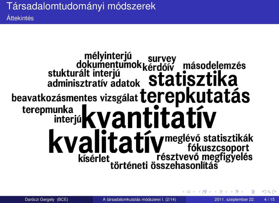 A társadalomkutatás módszerei I.