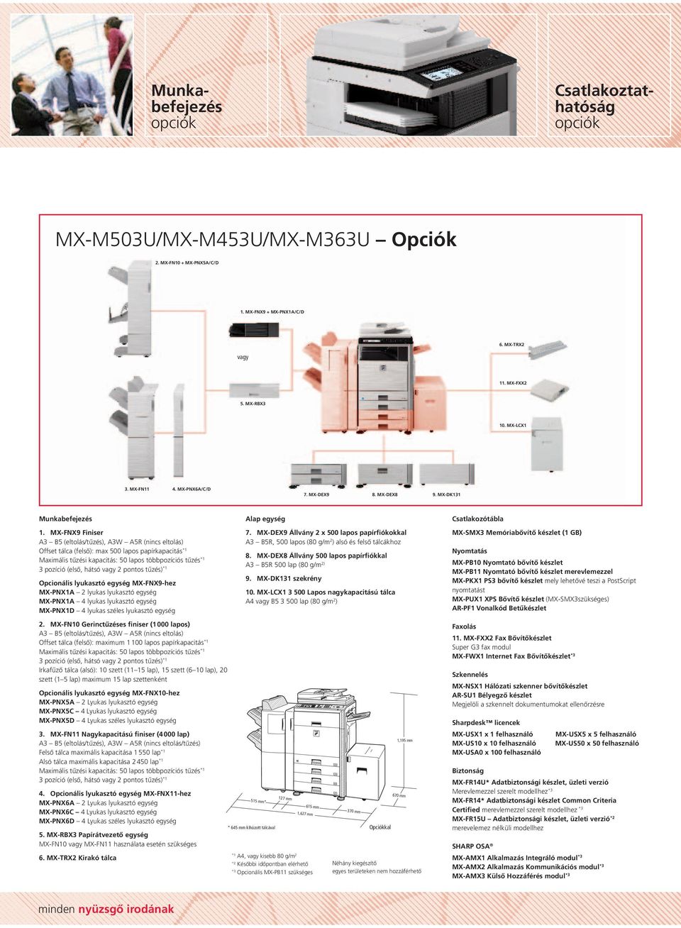 MX-FNX9 Finiser A3 B5 (eltolás/tűzés), A3W A5R (nincs eltolás) Offset tálca (felső): max 500 lapos papírkapacitás Maximális tűzési kapacitás: 50 lapos többpozíciós tűzés 3 pozíció (első, hátsó vagy 2