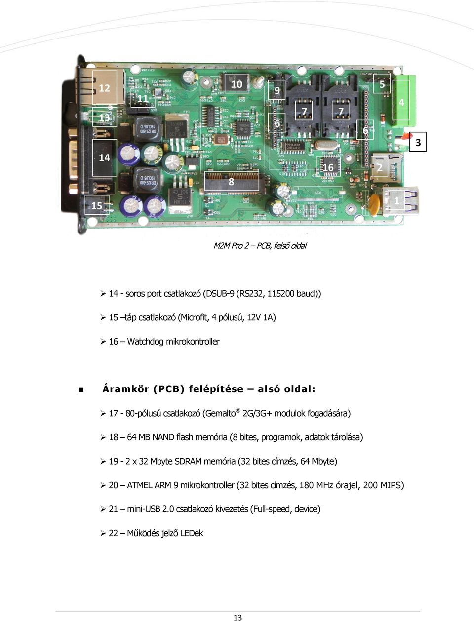 18 64 MB NAND flash memória (8 bites, prgramk, adatk tárlása) 19-2 x 32 Mbyte SDRAM memória (32 bites címzés, 64 Mbyte) 20 ATMEL ARM 9 mikrkntrller (32