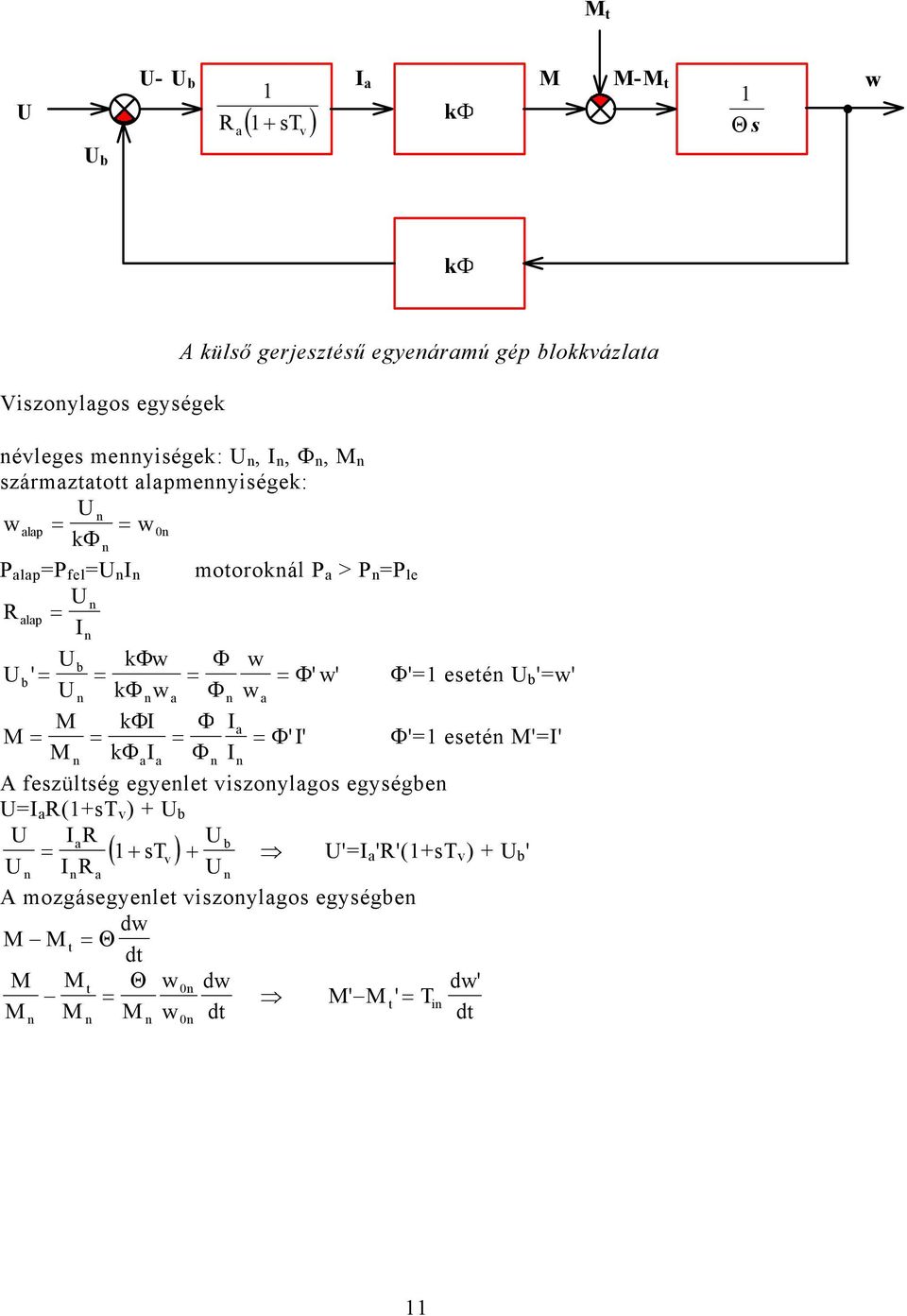 a Φ '' Φ'1 eseté b '' M M kφ Φ a M kφaa Φ Φ '' Φ'1 eseté M'' A feszültség egyelet viszoylagos egységbe R(1+sT v ) + b R a ( )