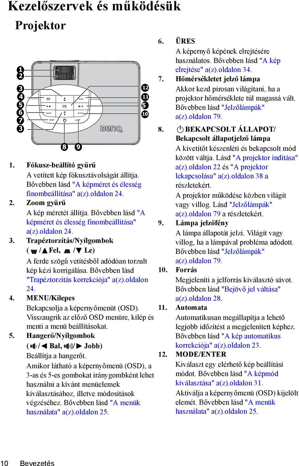 Bővebben lásd "Trapéztorzítás korrekciója" a(z).oldalon 24. 4. MENU/Kilepes Bekapcsolja a képernyőmenüt (OSD). Visszaugrik az előző OSD menüre, kilép és menti a menü beállításokat. 5.