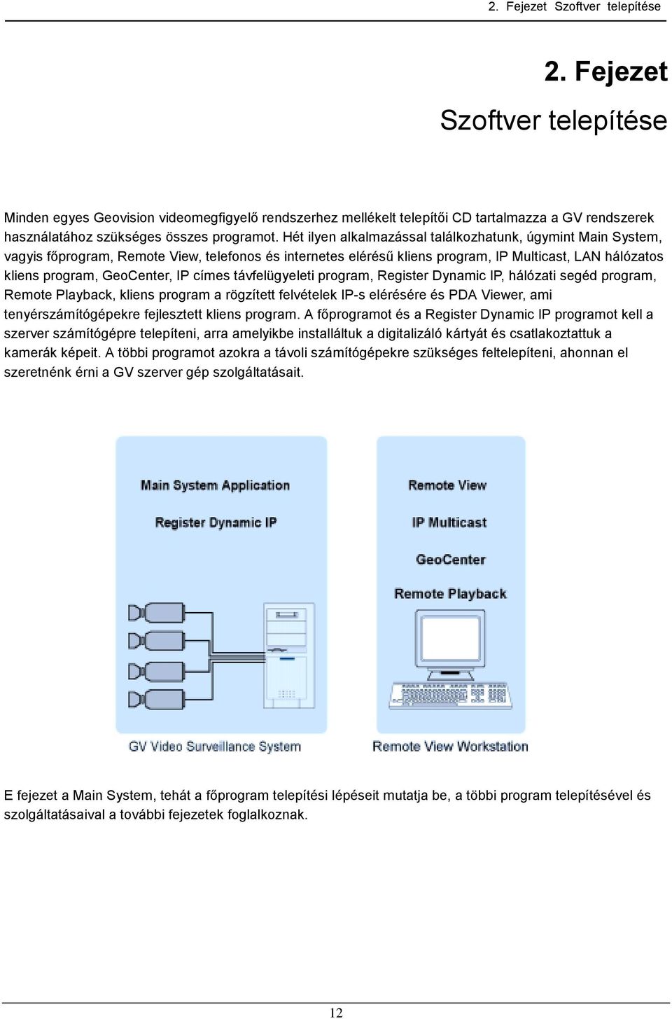 Hét ilyen alkalmazással találkozhatunk, úgymint Main System, vagyis főprogram, Remote View, telefonos és internetes elérésű kliens program, IP Multicast, LAN hálózatos kliens program, GeoCenter, IP