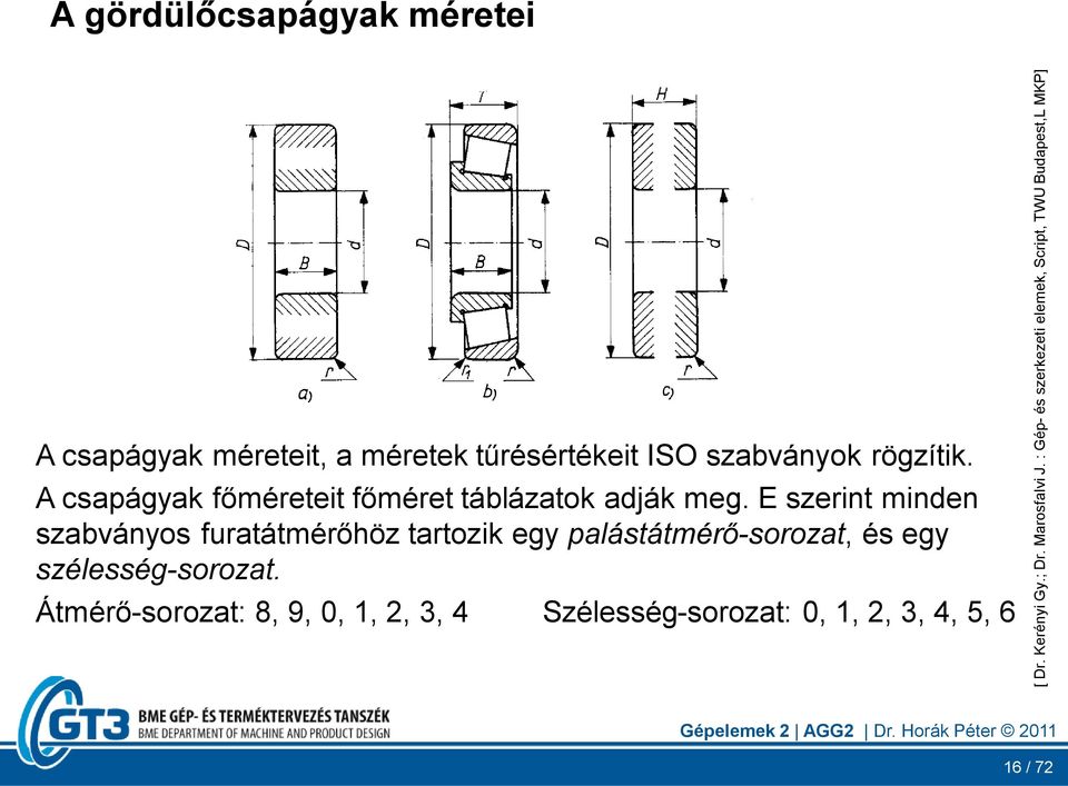 szabványok rögzítik. A csapágyak főméreteit főméret táblázatok adják meg.