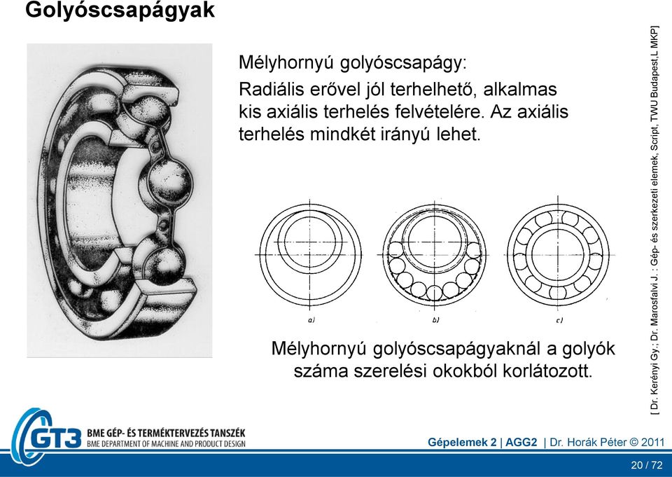 golyóscsapágy: Radiális erővel jól terhelhető, alkalmas kis axiális terhelés